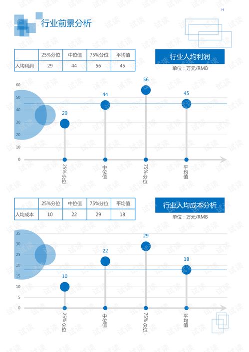 2020年建筑裝飾土木工程行業(yè)苗木種植領(lǐng)域行業(yè)分析報告 市場調(diào)查報告 .pdf